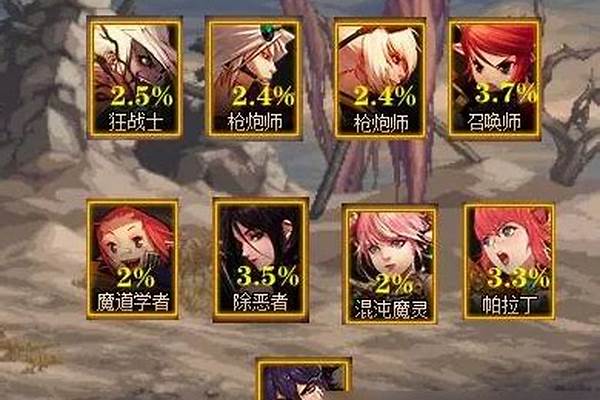 DNF白手刷图如何加点,满级拿什么武器最