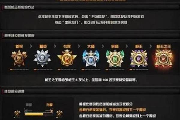 cf游戏信用星级一星怎么办