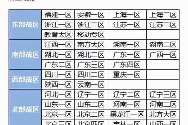 cf租号给自己安全吗_CF租号有风险吗