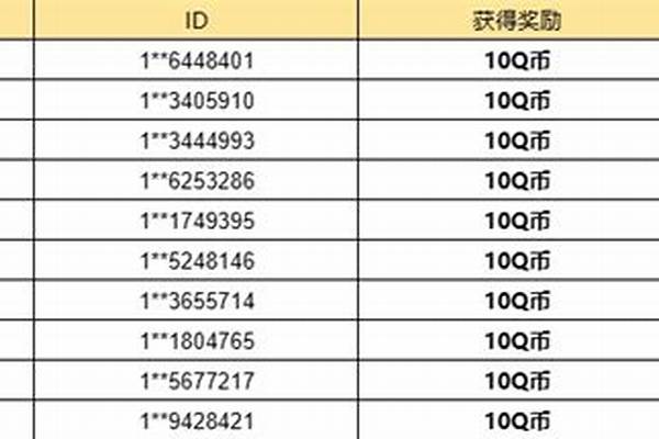 你最喜欢什么类型的小说