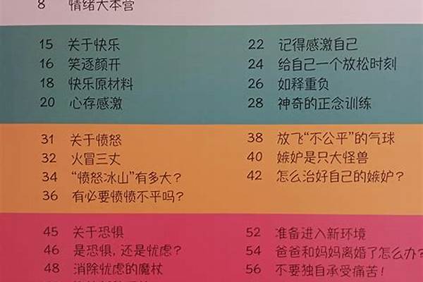 我现在老是想发脾气,心情不好,是不是更年