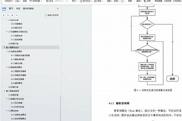 文化遗产遴选标准C(I)(III)(IV