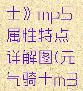 《元气骑士》mp5属性特点详解图(元气骑士m3)