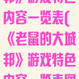 《老鼠的大城邦》游戏特色内容一览表(《老鼠的大城邦》游戏特色内容一览表图片)