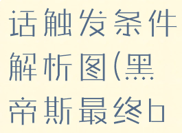 《黑帝斯》npc特殊对话触发条件解析图(黑帝斯最终boss怎么打)