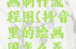 抖音ai绘画制作流程图(抖音里的绘画图怎么弄的)